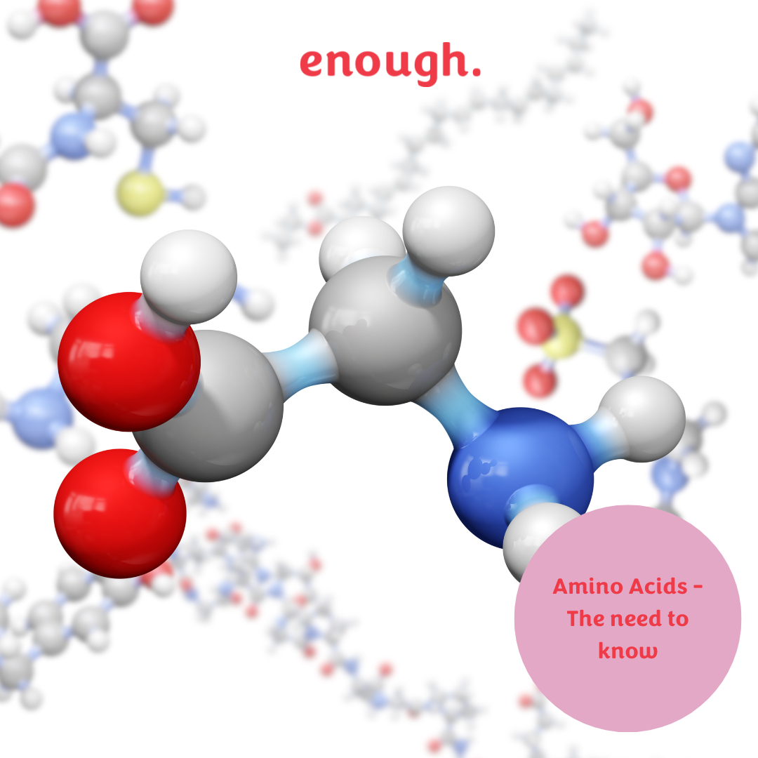 Amino acid profile - branch chain