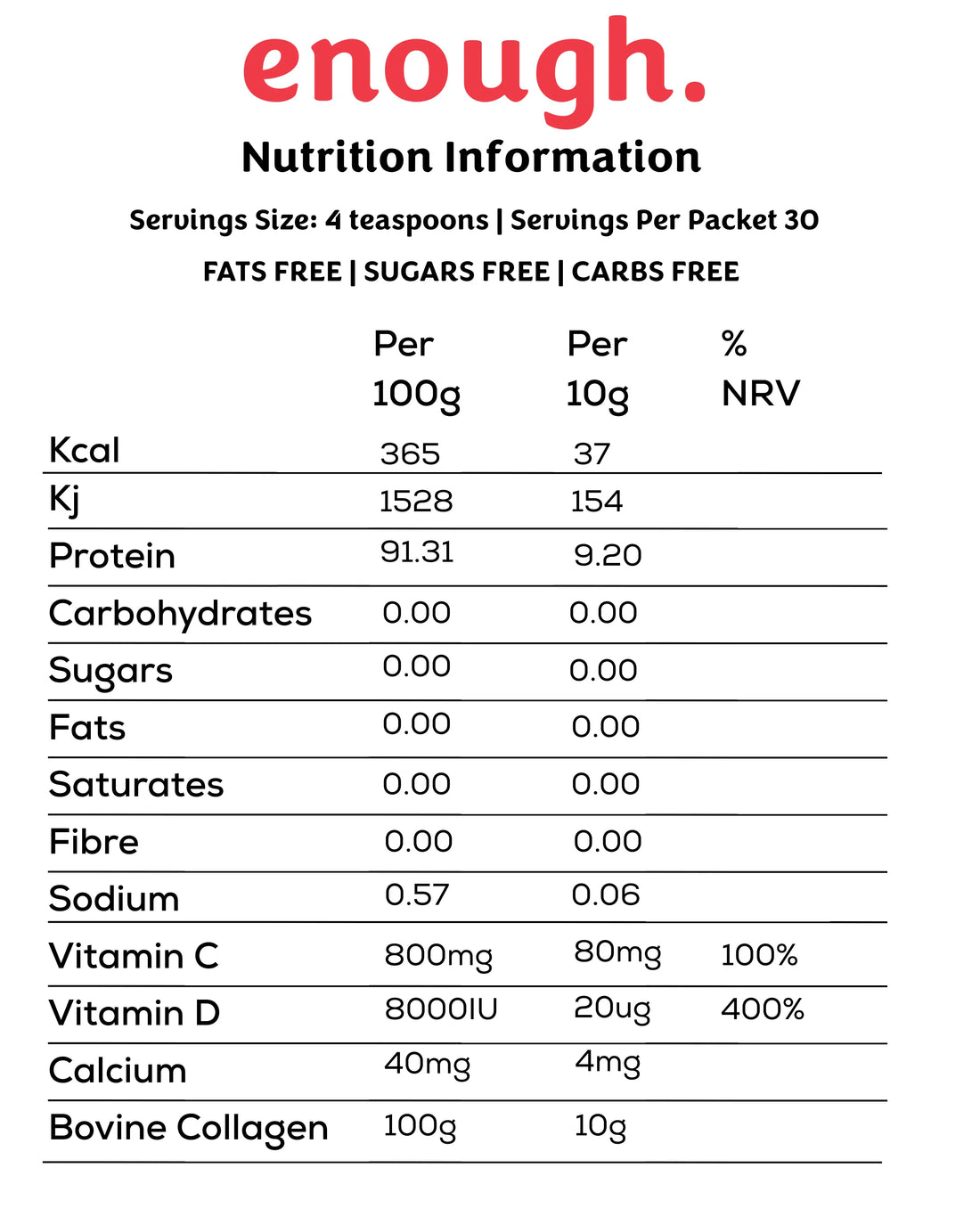 Enough Collagen Discovery Pack (14 day)